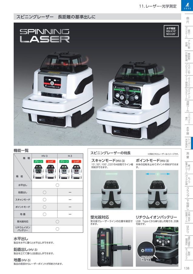 シンワカタログ2025