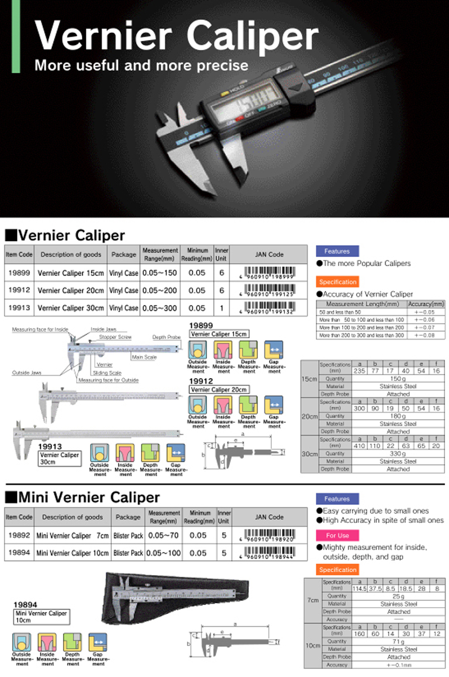 Shinwa Mini Caliper 70 mm 19892 