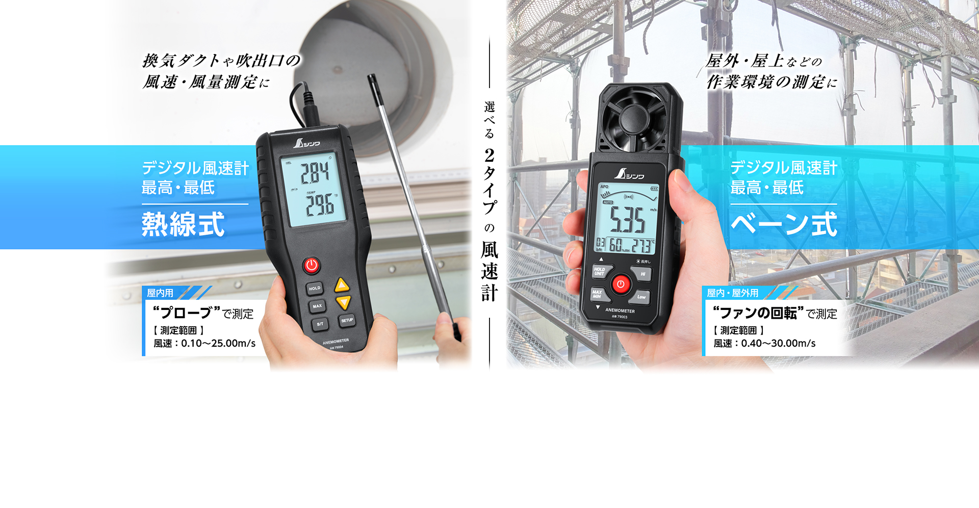 デジタル風速計