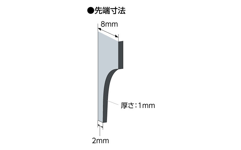 タイヤ溝測定ゲージ