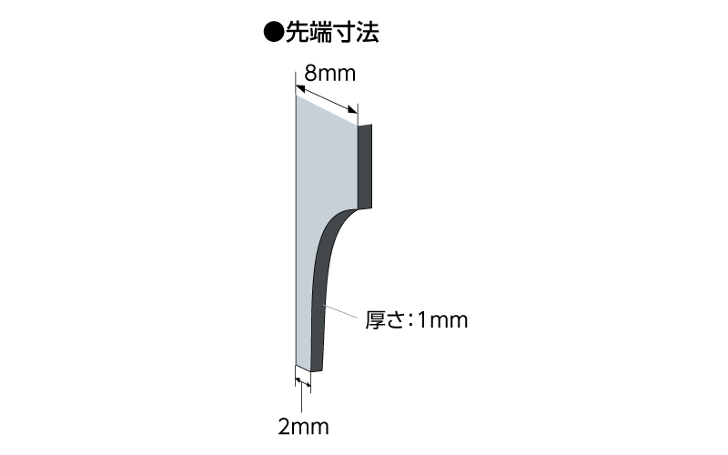 タイヤ溝測定ゲージ