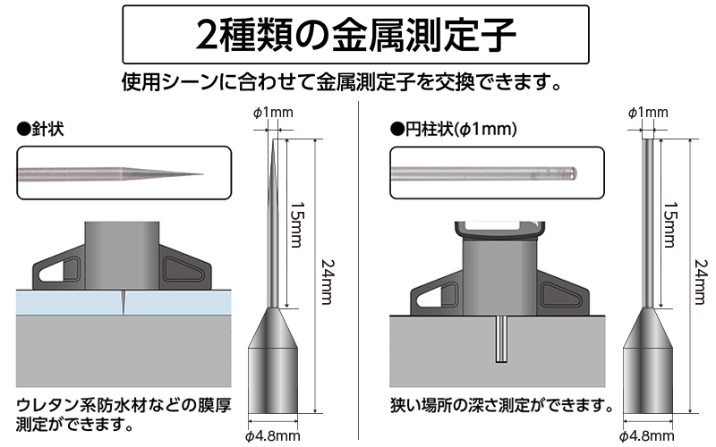 デジタルデップスゲージ  ミニ  ２５㎜  金属測定子  測定ガイドセット