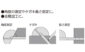 プロトラクター  №１９  シルバーφ９０  竿目盛１０㎝を表示