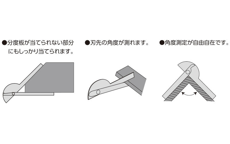 シンワ測定(Shinwa Sokutei) プロトラクター 直径210 1本竿 竿30cm目盛