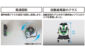レーザーロボ　ＬＥＸＩＡ　ＶＩＶＩＤ　５１　グリーン　自動追尾を表示