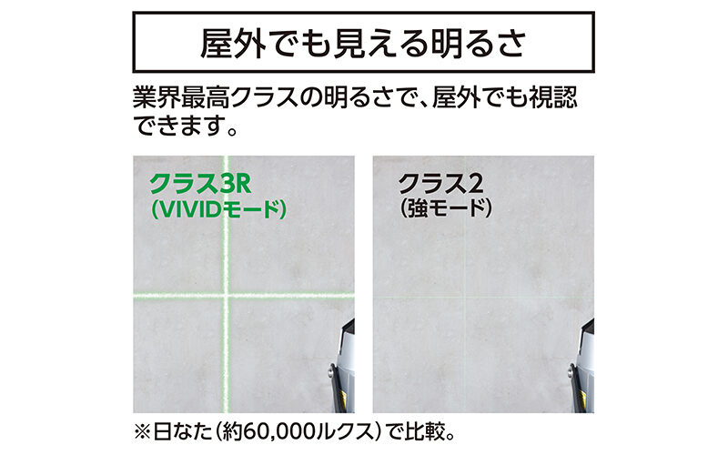 レーザーロボ　ＬＥＸＩＡ　ＶＩＶＩＤ　５１　グリーン　自動追尾
