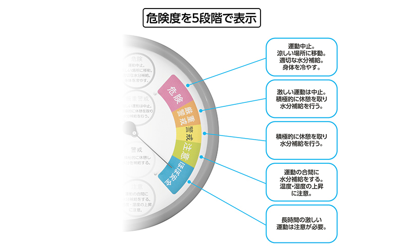 温湿度計  Ｆ－３ＬⅡ  熱中症注意丸型  １５㎝  レッド  防雨タイプ