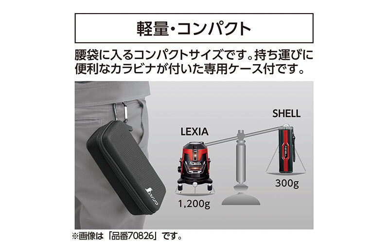 レーザーロボ SHELL グリーン - シンワ測定株式会社