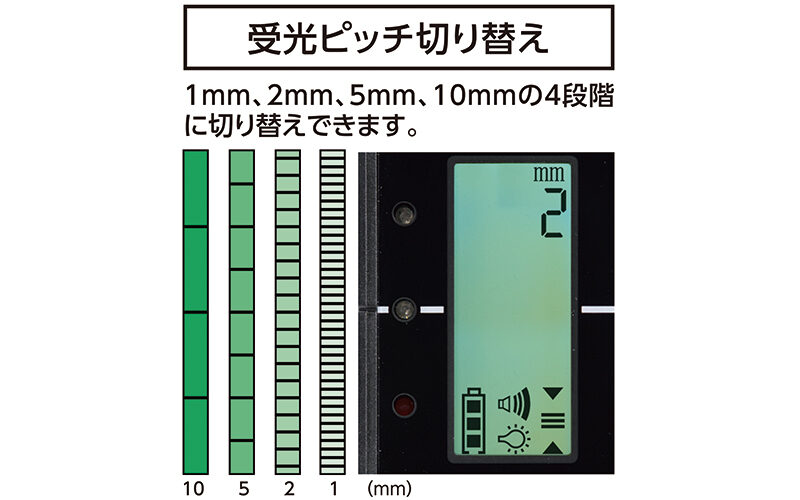 デジタル受光器  スピニングレーザーＨ－３・ＨＶ－３用  ホルダー付