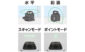 スピニングレーザー  ＨＧ  ＨＶ－３グリーン  受光器付を表示