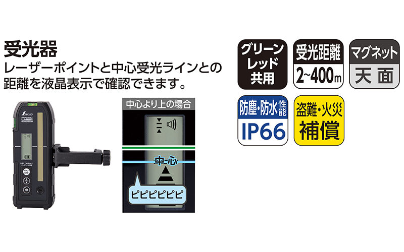 スピニングレーザー  ＨＧ  ＨＶ－３グリーン  受光器付