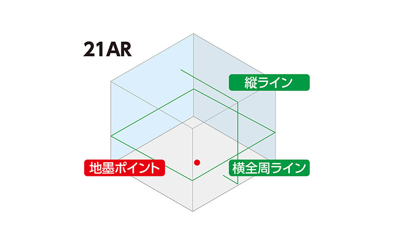 レーザーロボ  ＬＥＸＩＡ  ２１ＡＲグリーン