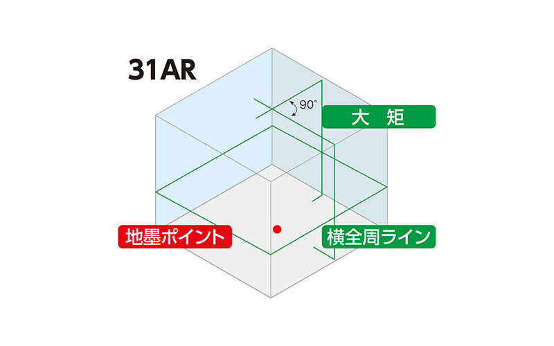 レーザーロボ  ＬＥＸＩＡ  ３１ＡＲグリーン