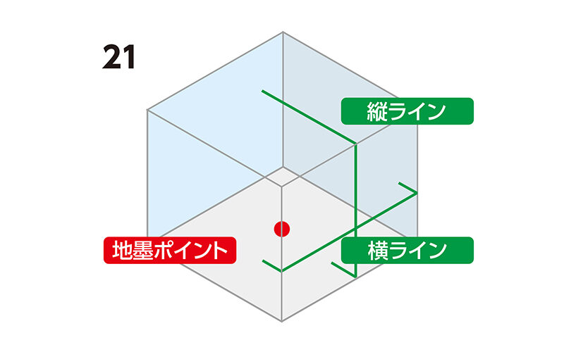 レーザーロボ  ＬＥＸＩＡ－Ｅ  ２１  グリーン