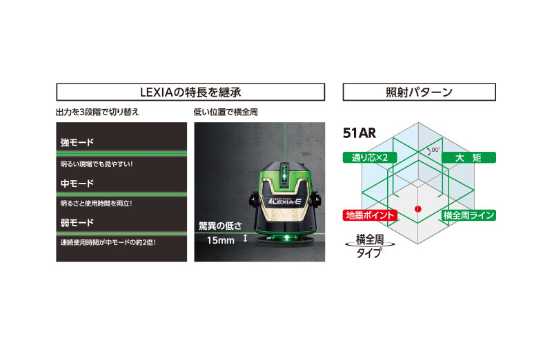 レーザーロボ  ＬＥＸＩＡ－Ｅ  ５１ＡＲ  グリーン