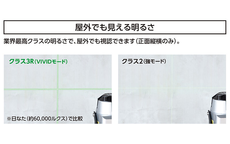 レーザーロボ  ＬＥＸＩＡ－Ｅ  ＶＩＶＩＤ  ５１  グリーン