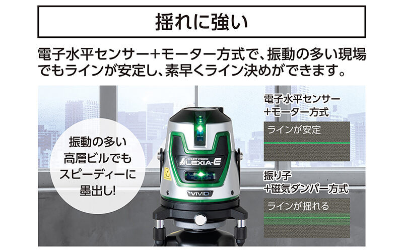 レーザーロボ  ＬＥＸＩＡ－Ｅ  ＶＩＶＩＤ  ５１  グリーン
