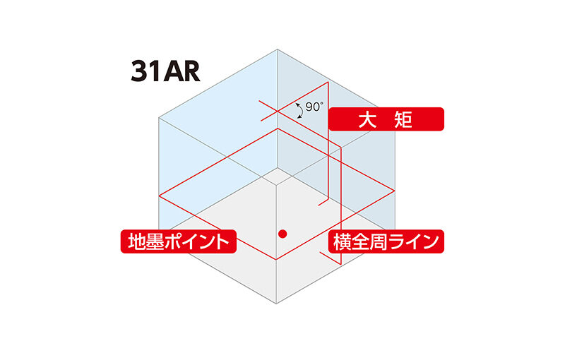 レーザーロボ  ＬＥＸＩＡ  ３１ＡＲレッド