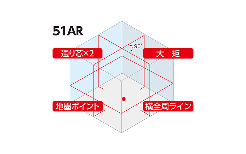 レーザーロボ  ＬＥＸＩＡ  ５１ＡＲレッド