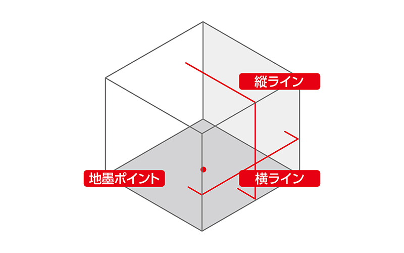 レーザーロボ  ＬＥＸＩＡ  ２１  レッド