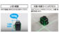 レーザーロボ　Ｘ　ｌｉｎｅ　ＭＩＮＩ　グリーンフルライン・地墨クロスを表示