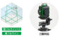 レーザーロボ　Ｘ　ｌｉｎｅ　ＭＩＮＩ　グリーンフルライン・地墨クロスを表示