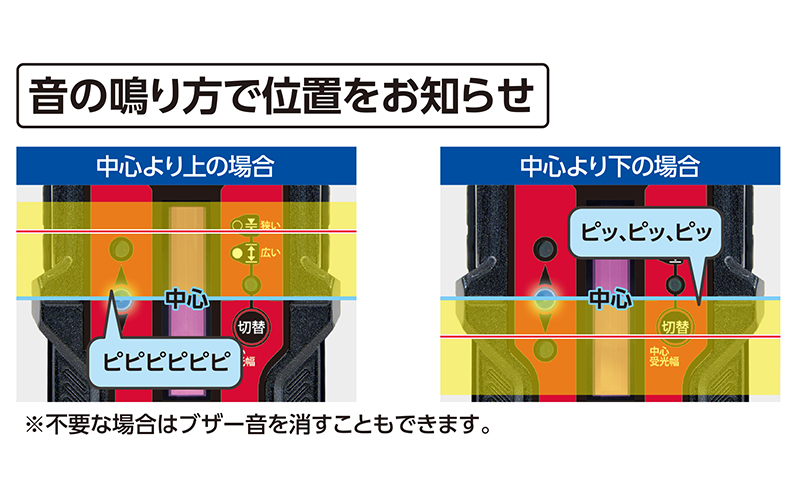 受光器  レーザーレシーバー  Ⅱ  Ｐｌｕｓ  高出力レッド用  ホルダー付