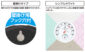 温湿度計　Ｆ　丸型　１５㎝ホワイトを表示