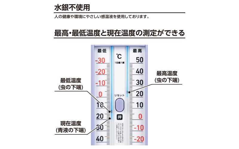 温度計 Ｄ－１１ 最高・最低 ワンタッチ式 - シンワ測定株式会社