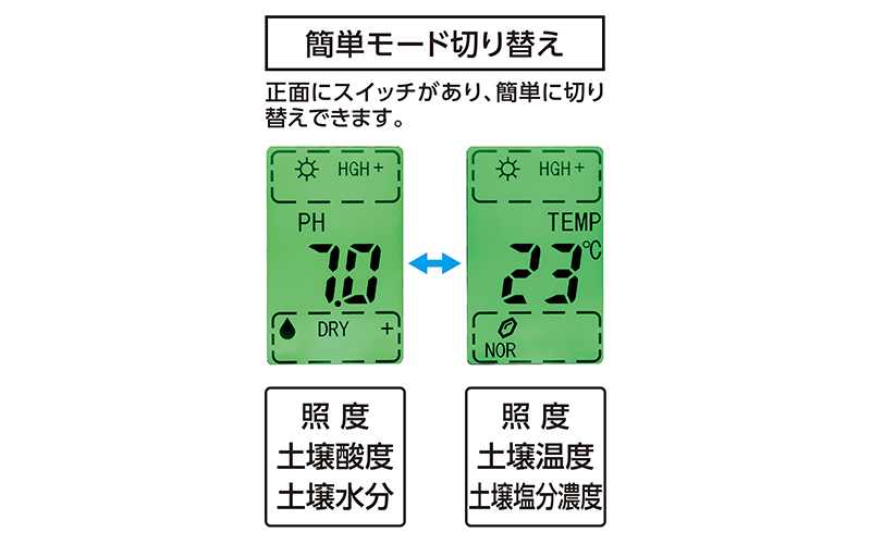 デジタル土壌酸度計  Ａ－２  大文字