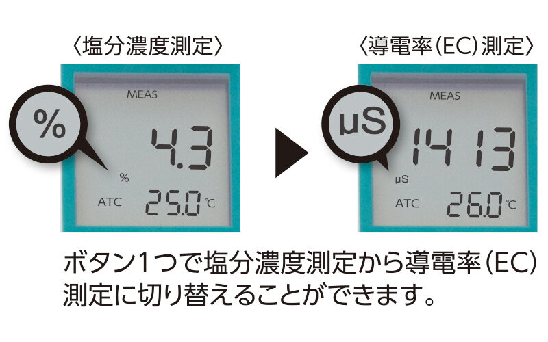 デジタル塩分濃度計 - シンワ測定株式会社