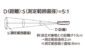 放射温度計  Ａ－２  ミニ  時計・室内温度表示付  放射率可変タイプを表示