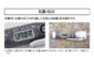 放射温度計  Ｆ－２  防塵防水  スリムクリップを表示