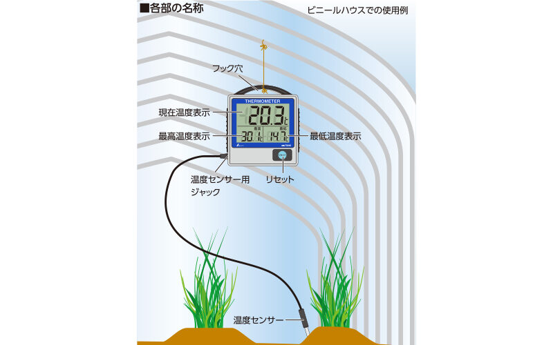 デジタル温度計  Ｇ－１  最高・最低  隔測式  防水型
