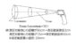 放射温度計  Ｇ  耐衝撃デュアルレーザーポイント機能付放射率可変タイプを表示