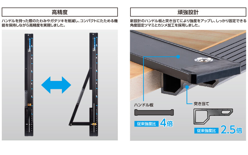 丸ノコガイド定規 たためるエルアングルＮｅｘｔ １ｍ 角度切断機能付