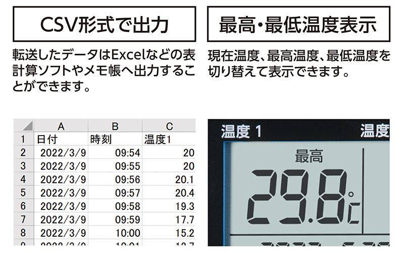 デジタル温度計  Ｉ  データログ機能付  隔測式ツインプローブ  防塵防水