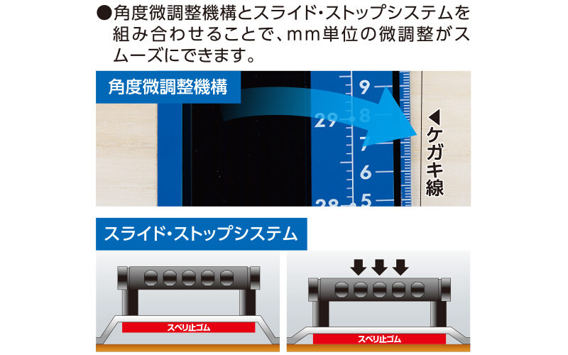 丸ノコガイド定規  エルアングルＰｌｕｓアジャスト  １ｍ  併用目盛