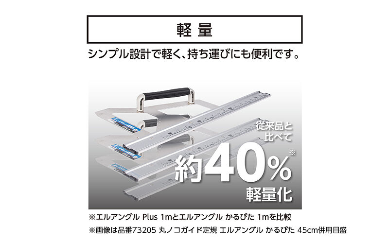 丸ノコガイド定規 エルアングル かるぴた ６０㎝ 併用目盛 - シンワ