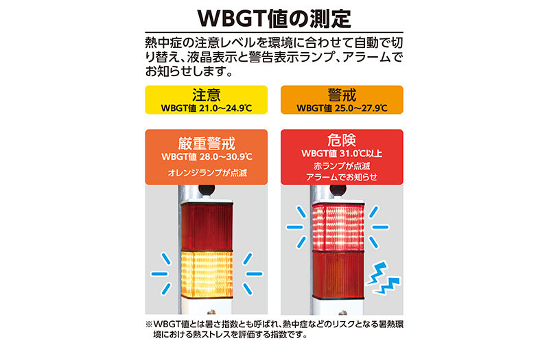 熱中症計 黒球式 Plus 大型警告ランプ付