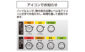 デジタル温湿度計  環境チェッカー  ミニ  ミントを表示