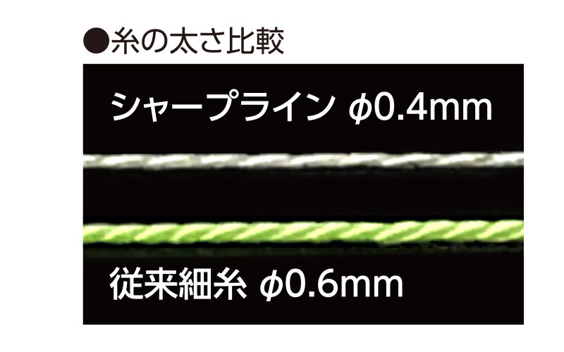 ハンディ墨つぼ  Ｊｒ．Ｐｌｕｓ  自動巻  シャープライン  メタルブルー