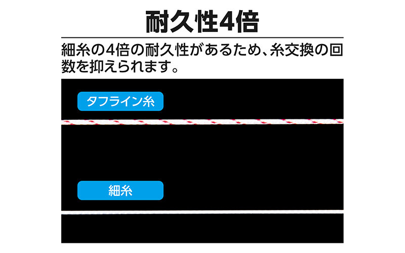 ハンディチョークライン　Ｎｅｏ手巻　タフライン　メタルレッド