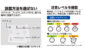 デジタル温湿度計　Ｄ　日時・アラーム　グレーを表示