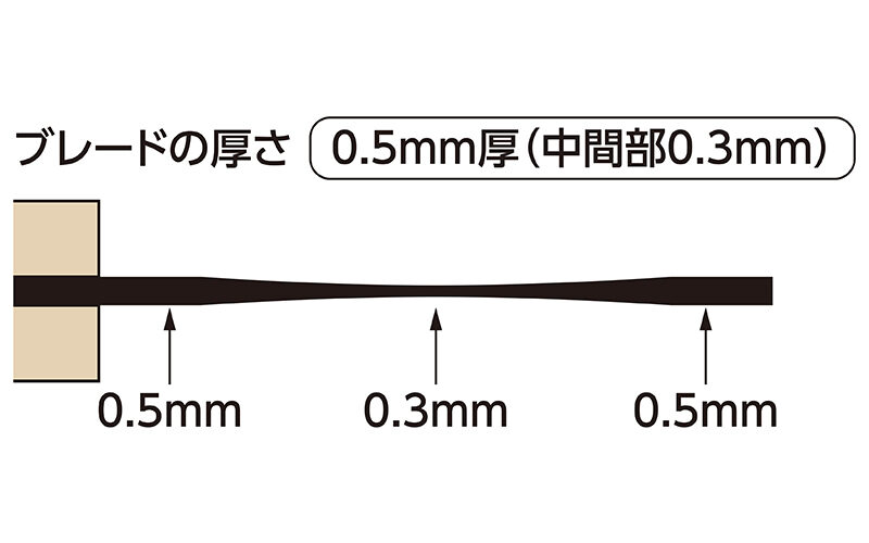 パテベラ　ステンレス６寸