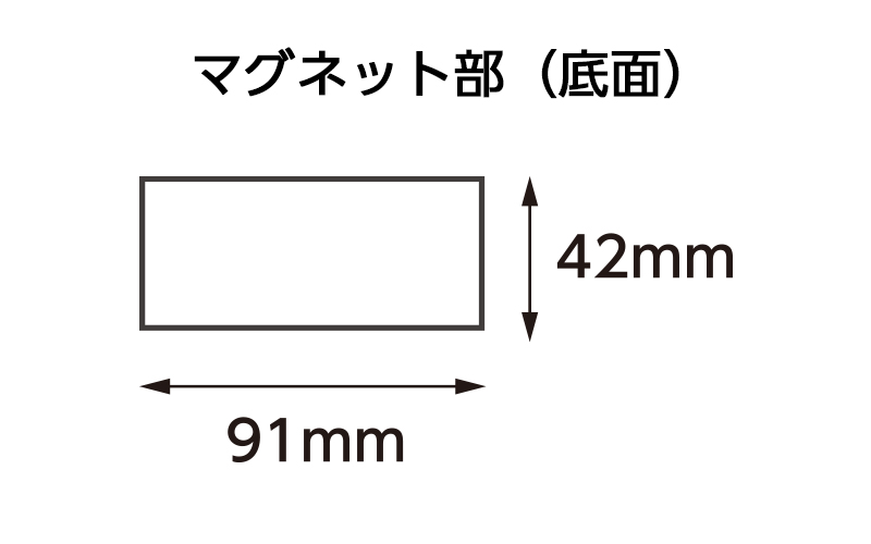 ハンドマグネット  Ａ－２  着脱式