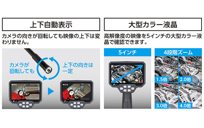 モニタリングスコープ　Ｆ　１ｍ　５インチ液晶　上下自動表示