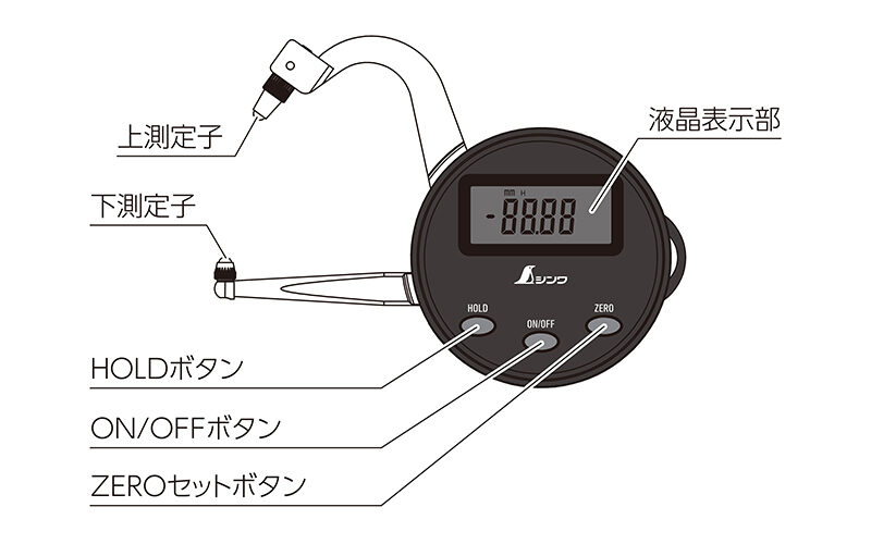 デジタルキャリパーゲージ0~25㎜ 平竿