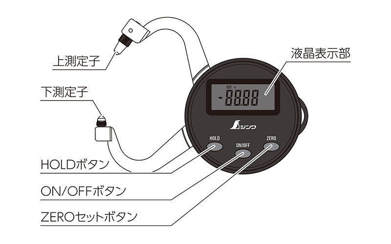 デジタルキャリパーゲージ0~25㎜ 楕円竿