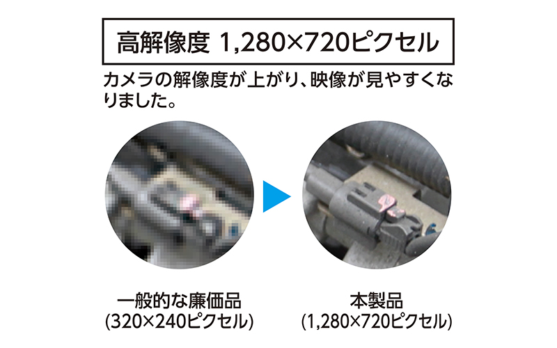 モニタリングスコープ  Ｄ  １ｍ  φ５．２  ポータブル４．３インチ液晶